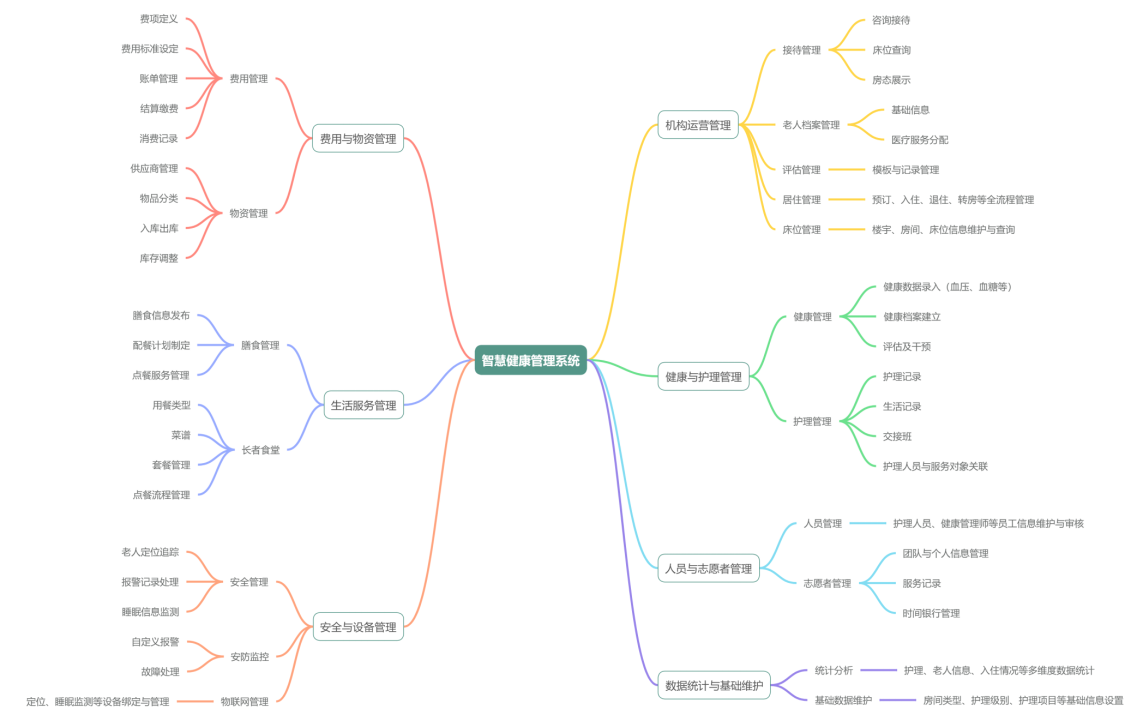 enter image description here#499px #300px